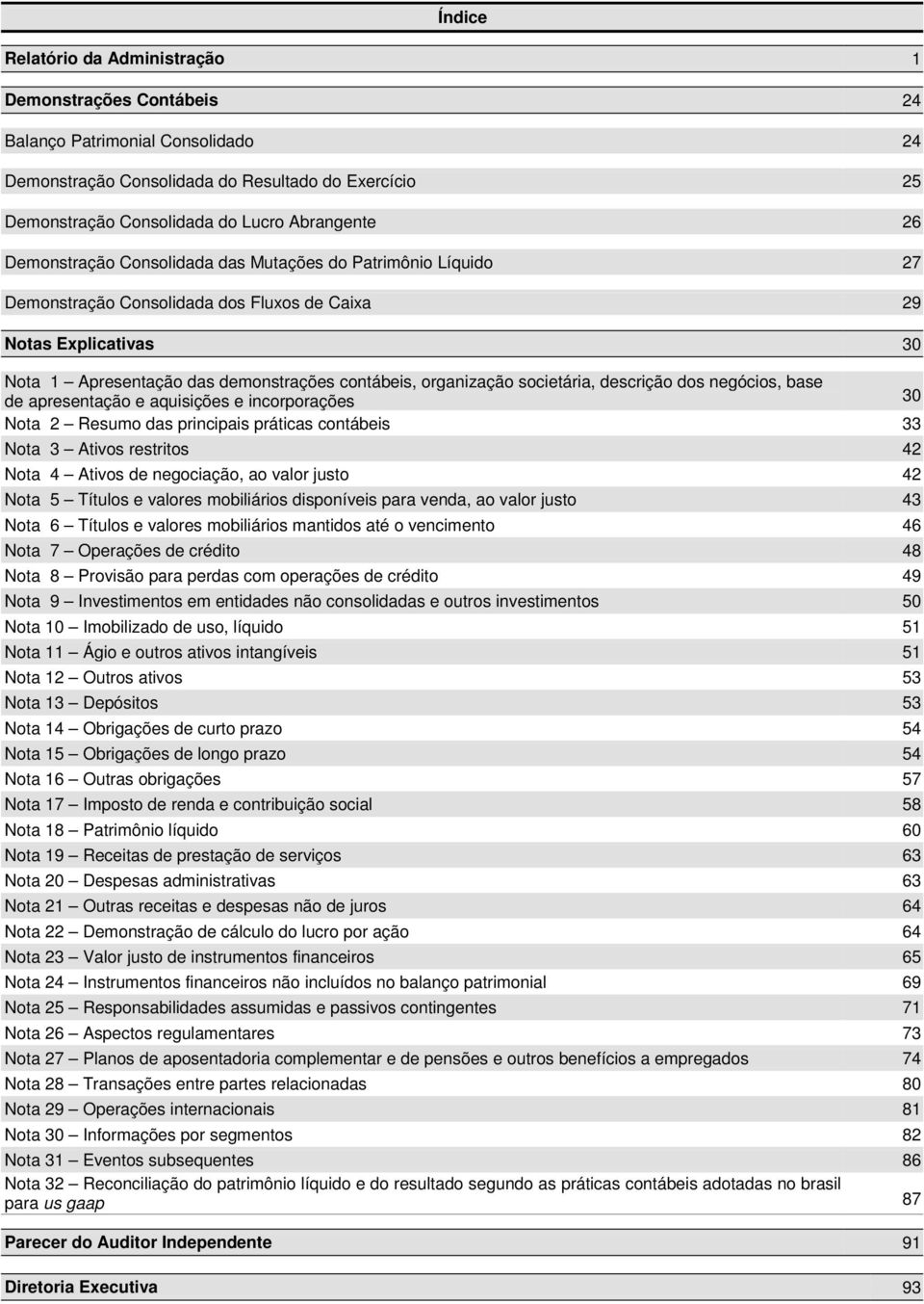 societária, descrição dos negócios, base de apresentação e aquisições e incorporações 30 Nota 2 Resumo das principais práticas contábeis 33 Nota 3 Ativos restritos 42 Nota 4 Ativos de negociação, ao