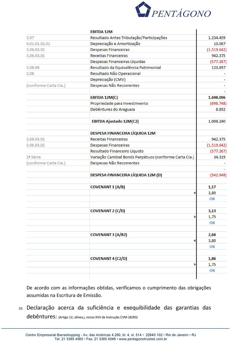 Declaração acerca da suficiência e exequibilidade das garantias