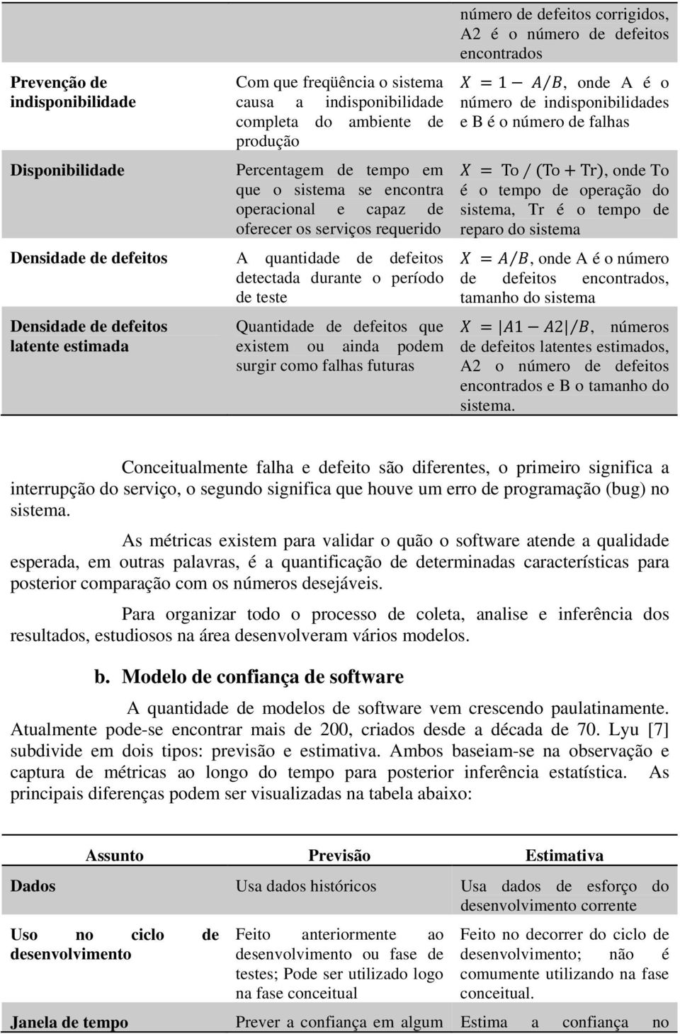 existem ou ainda podem surgir como falhas futuras número de defeitos corrigidos, A2 é o número de defeitos encontrados 1, onde A é o número de indisponibilidades e B é o número de falhas To To Tr,