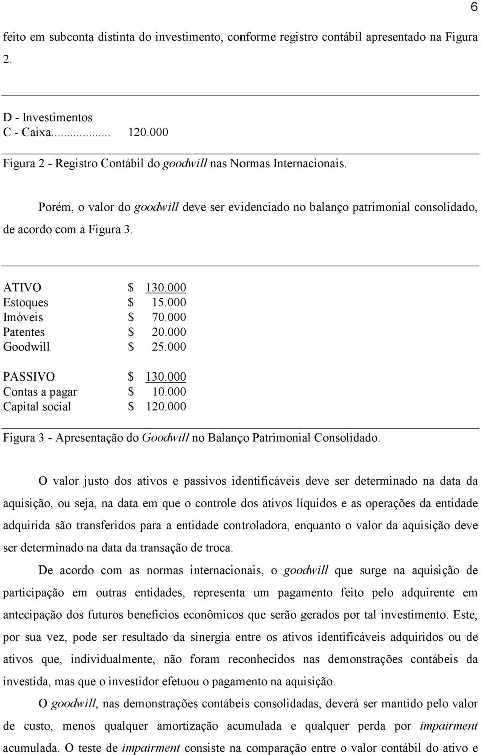 000 Estoques $ 15.000 Imóveis $ 70.000 Patentes $ 20.000 Goodwill $ 25.000 PASSIVO $ 130.000 Contas a pagar $ 10.000 Capital social $ 120.