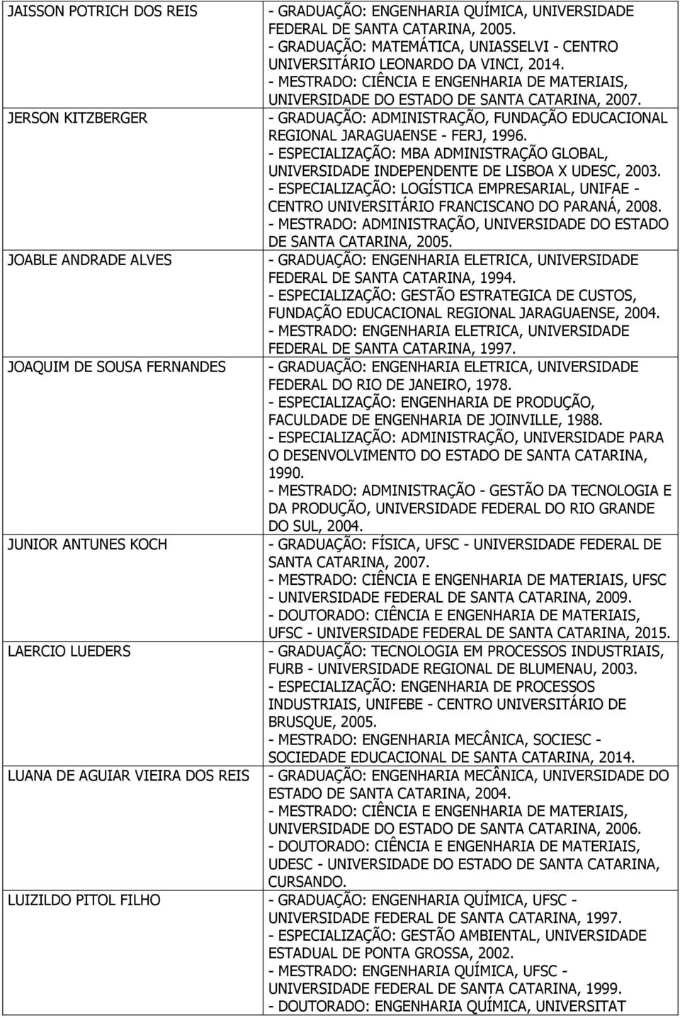 - ESPECIALIZAÇÃO: MBA ADMINISTRAÇÃO GLOBAL, UNIVERSIDADE INDEPENDENTE DE LISBOA X UDESC, 2003. - ESPECIALIZAÇÃO: LOGÍSTICA EMPRESARIAL, UNIFAE - CENTRO UNIVERSITÁRIO FRANCISCANO DO PARANÁ, 2008.