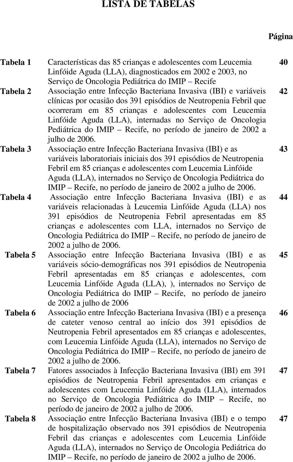 Aguda (LLA), internadas no Serviço de Oncologia Pediátrica do IMIP Recife, no período de janeiro de 2002 a julho de 2006.