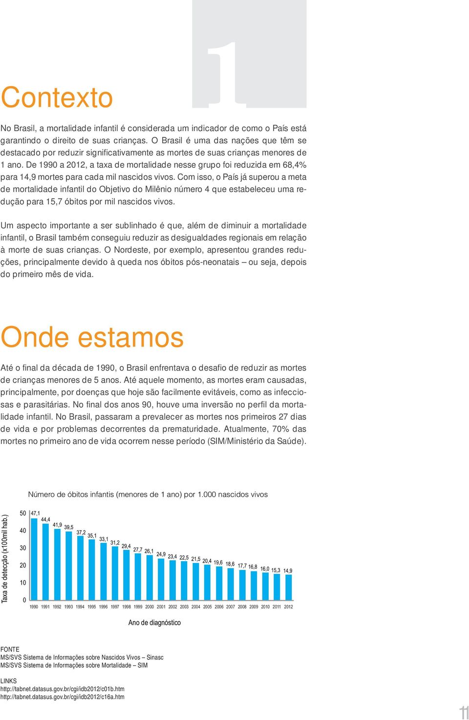 De 1990 a 2012, a taxa de mortalidade nesse grupo foi reduzida em 68,4% para 14,9 mortes para cada mil nascidos vivos.