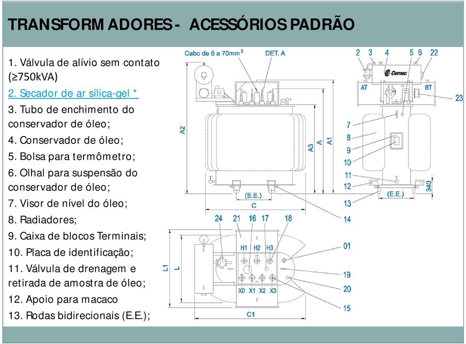 Olhal para suspensão do conservador de óleo; 7. Visor de nível do óleo; 8. Radiadores; 9.