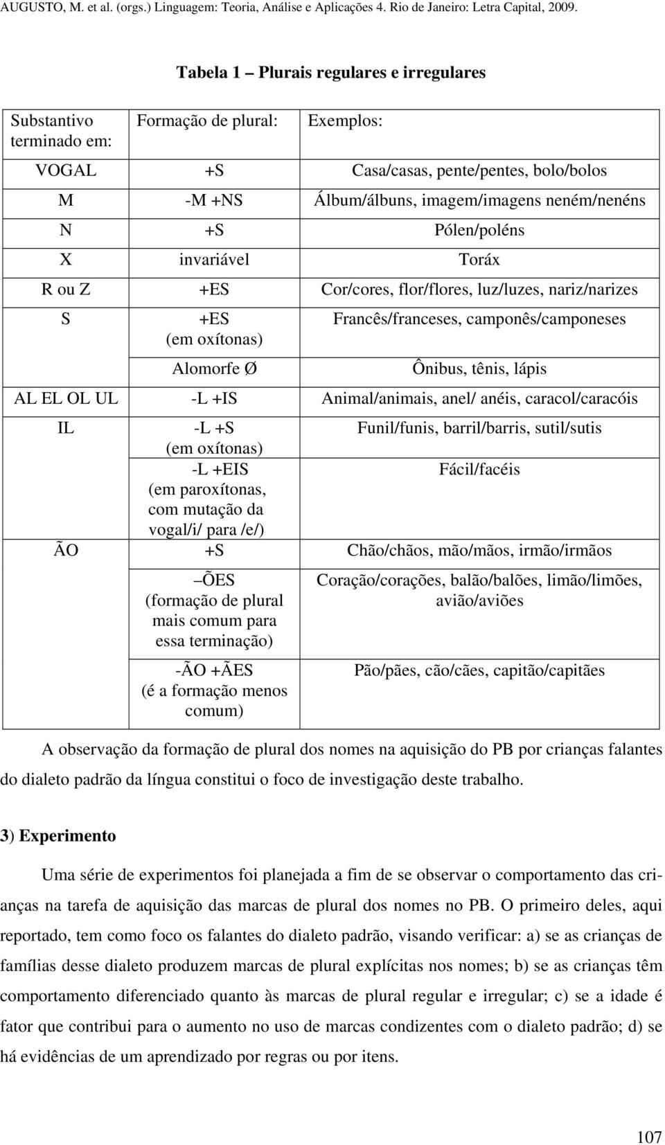 +IS Animal/animais, anel/ anéis, caracol/caracóis IL -L +S Funil/funis, barril/barris, sutil/sutis (em oxítonas) -L +EIS Fácil/facéis (em paroxítonas, com mutação da vogal/i/ para /e/) ÃO +S