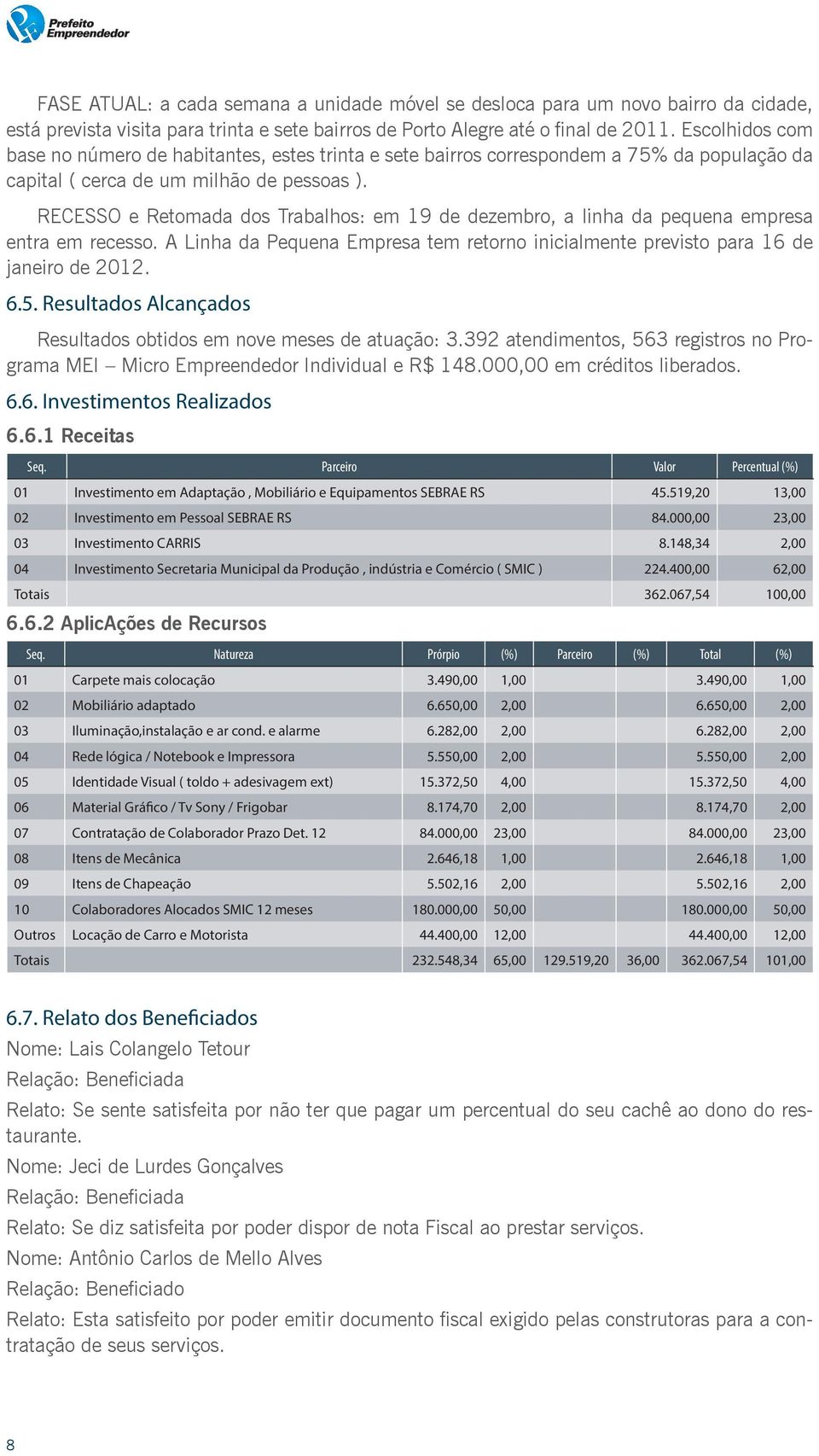 RECESSO e Retomada dos Trabalhos: em 19 de dezembro, a linha da pequena empresa entra em recesso. A Linha da Pequena Empresa tem retorno inicialmente previsto para 16 de janeiro de 2012. 6.5.