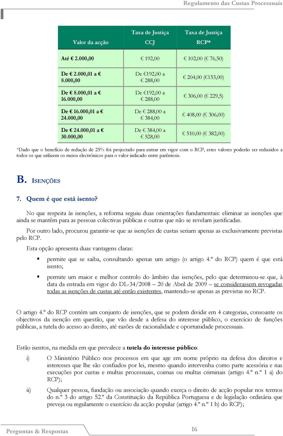 projectado para entrar em vigor com o RCP, estes valores poderão ser reduzidos a todos os que utilizem os meios electrónicos para o valor indicado entre parêntesis. B. ISENÇÕES 7.