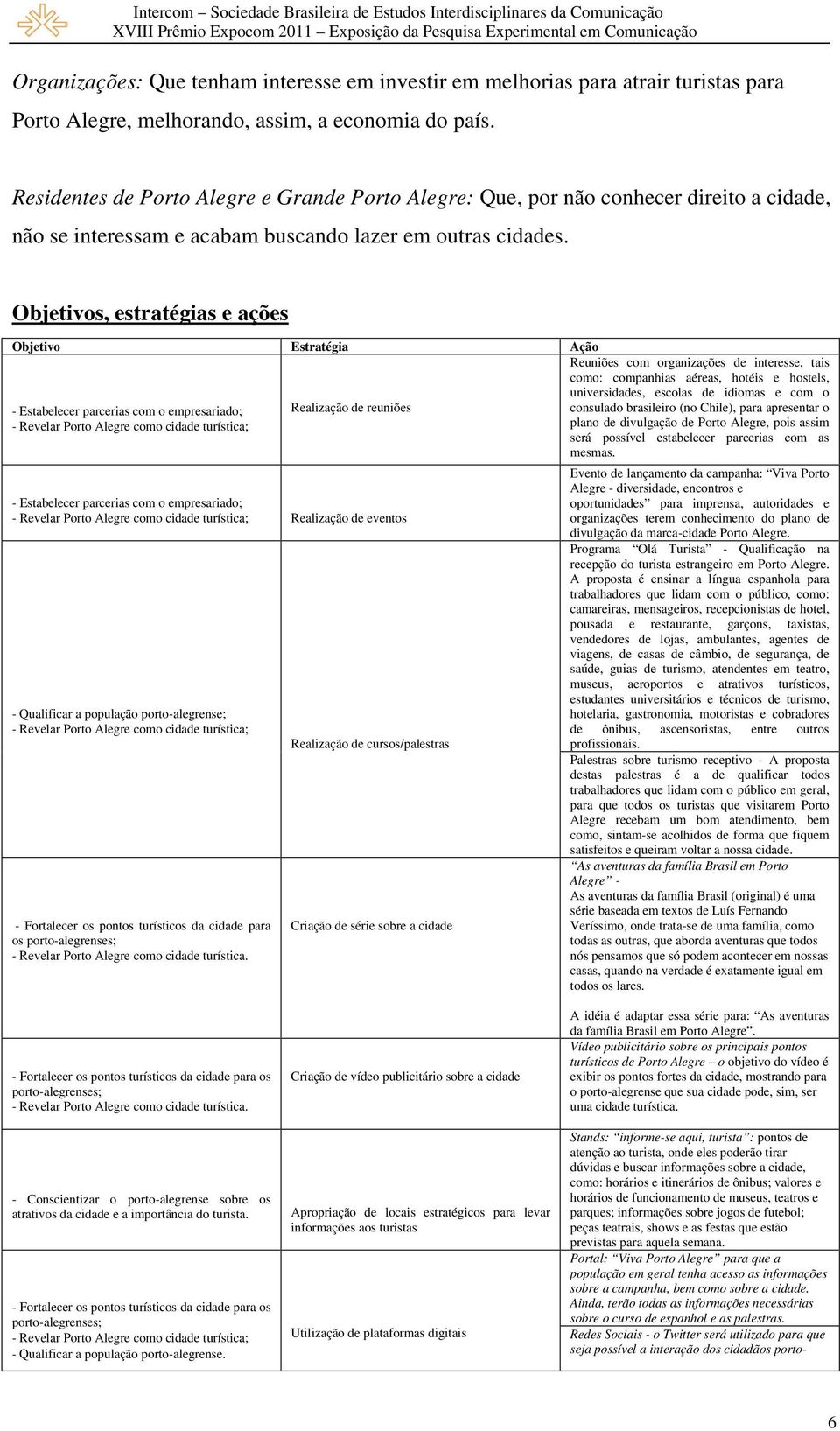 Objetivos, estratégias e ações Objetivo Estratégia Ação - Estabelecer parcerias com o empresariado; - Revelar Porto Alegre como cidade turística; Realização de reuniões - Estabelecer parcerias com o