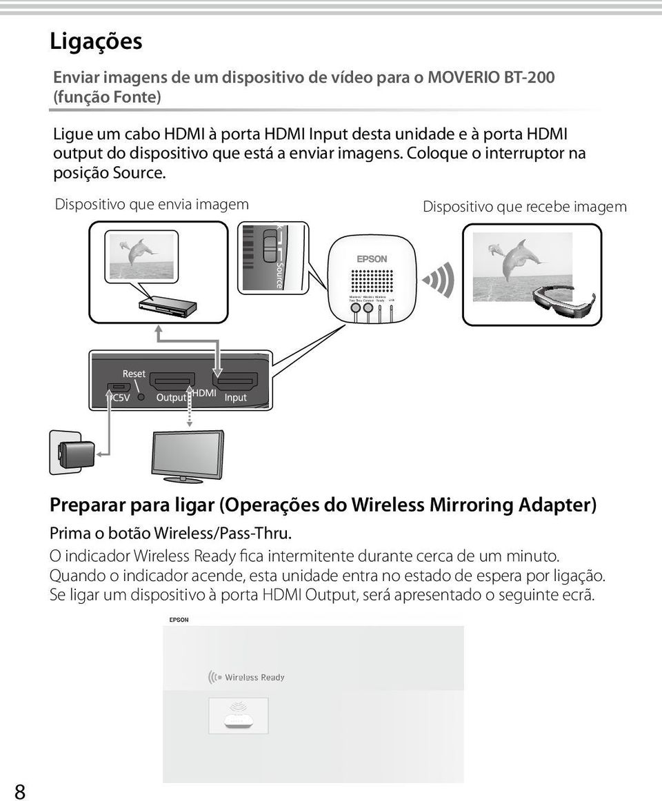 Dispositivo que envia imagem Dispositivo que recebe imagem Preparar para ligar (Operações do Wireless Mirroring Adapter) Prima o botão Wireless/Pass-Thru.