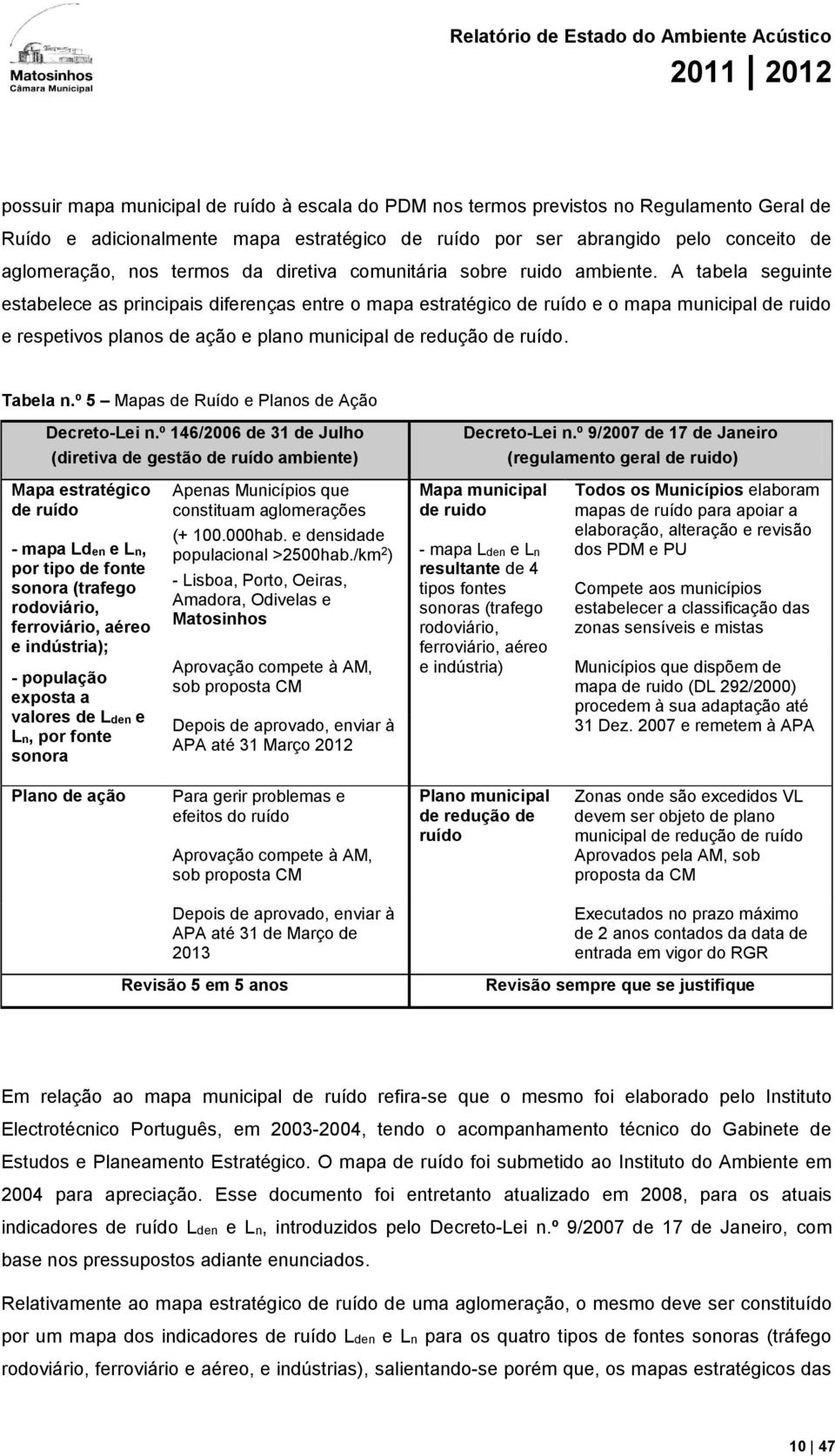 A tabela seguinte estabelece as principais diferenças entre o mapa estratégico de ruído e o mapa municipal de ruido e respetivos planos de ação e plano municipal de redução de ruído. Tabela n.