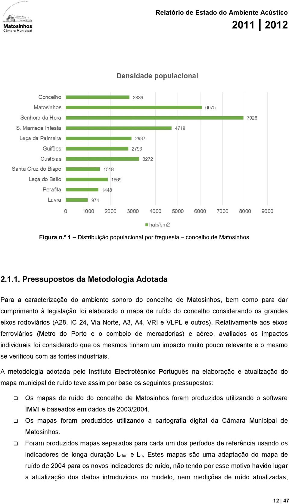 1. Pressupostos da Metodologia Adotada Para a caracterização do ambiente sonoro do concelho de Matosinhos, bem como para dar cumprimento à legislação foi elaborado o mapa de ruído do concelho