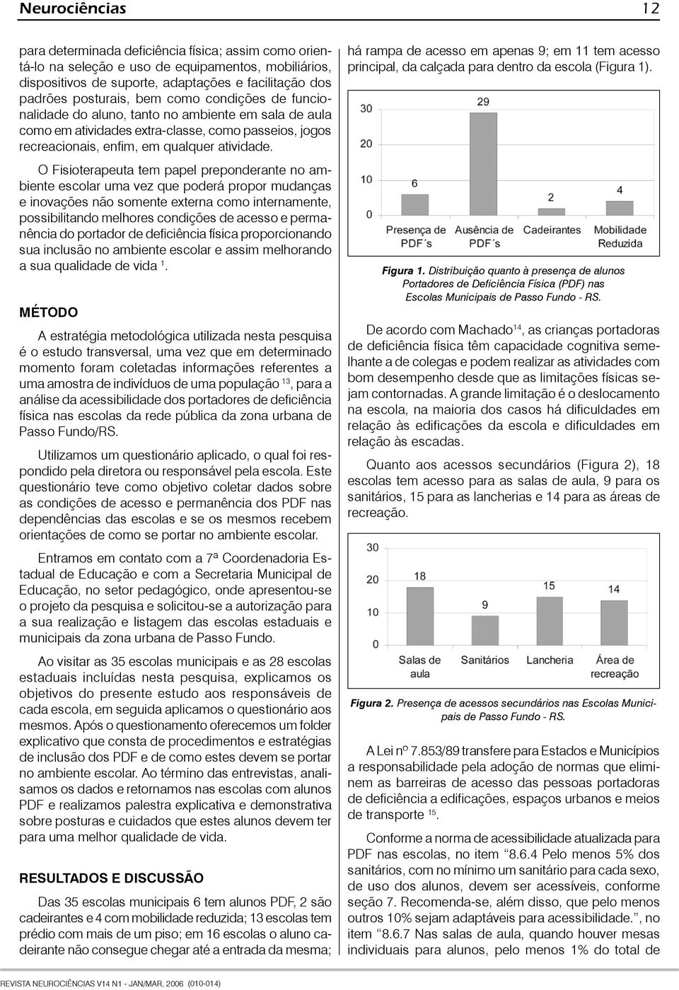 O Fisioterapeuta tem papel preponderante no ambiente escolar uma vez que poderá propor mudanças e inovações não somente externa como internamente, possibilitando melhores condições de acesso e