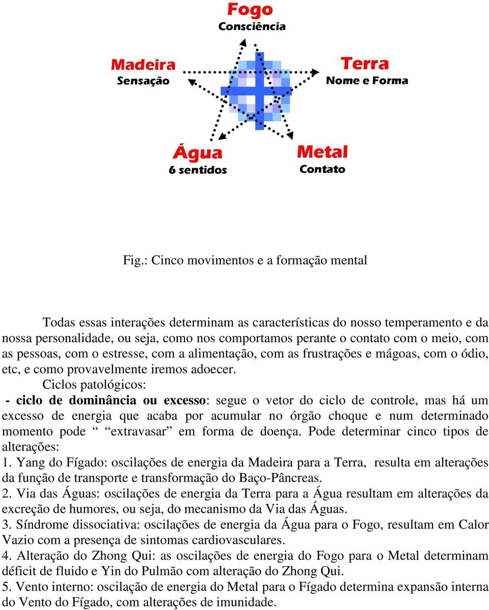 com as pessoas, com o estresse, com a alimentação, com as frustrações e mágoas, com o ódio, etc, e como provavelmente iremos adoecer.