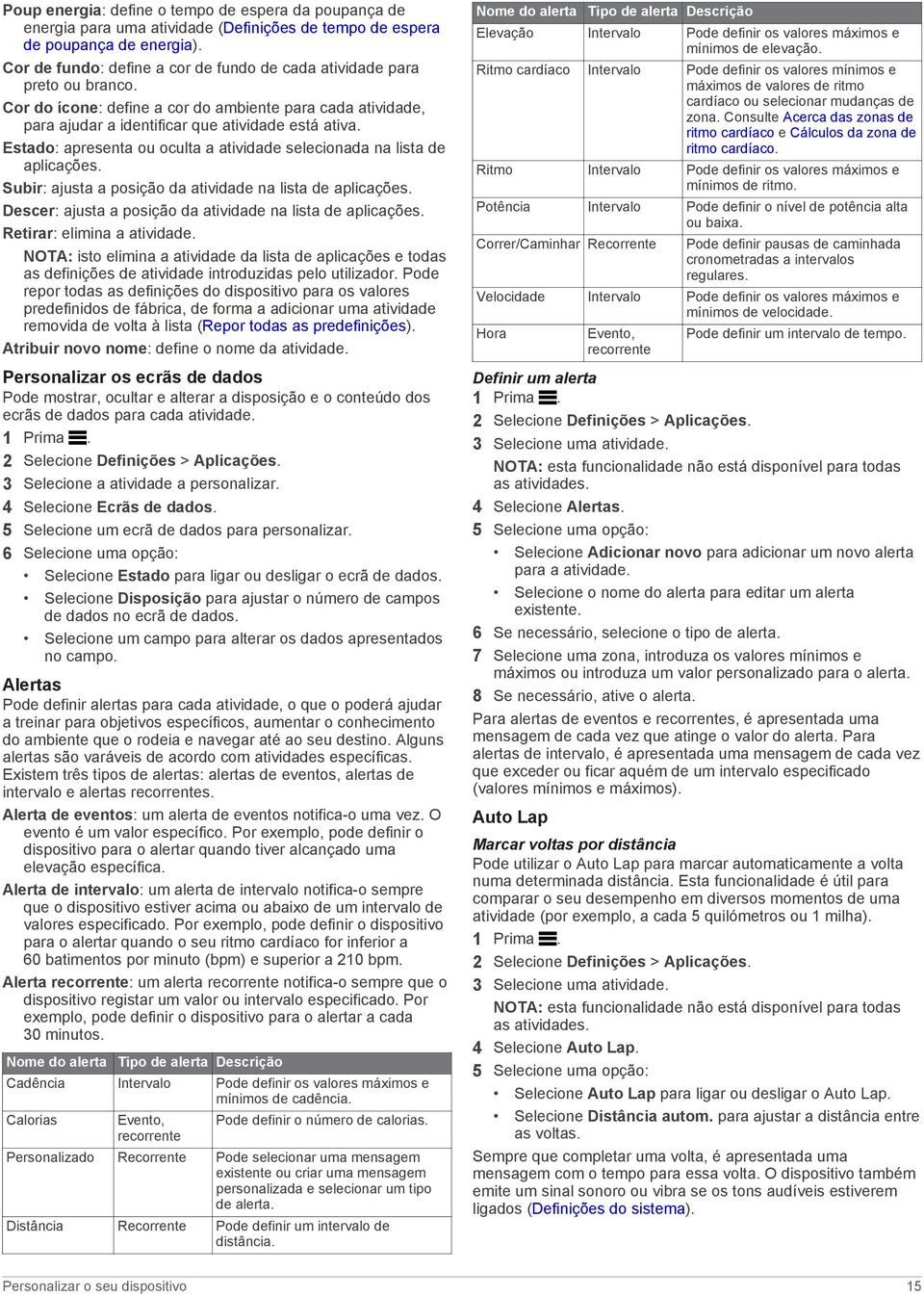 Estado: apresenta ou oculta a atividade selecionada na lista de aplicações. Subir: ajusta a posição da atividade na lista de aplicações. Descer: ajusta a posição da atividade na lista de aplicações.