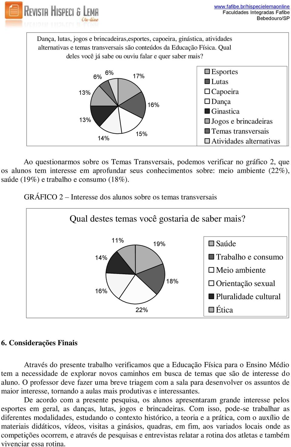 13% 13% 6% 6% Esportes 17% 14% 15% 16% Lutas Capoeira Dança Ginastica Jogos e brincadeiras Temas transversais Atividades alternativas Ao questionarmos sobre os Temas Transversais, podemos verificar