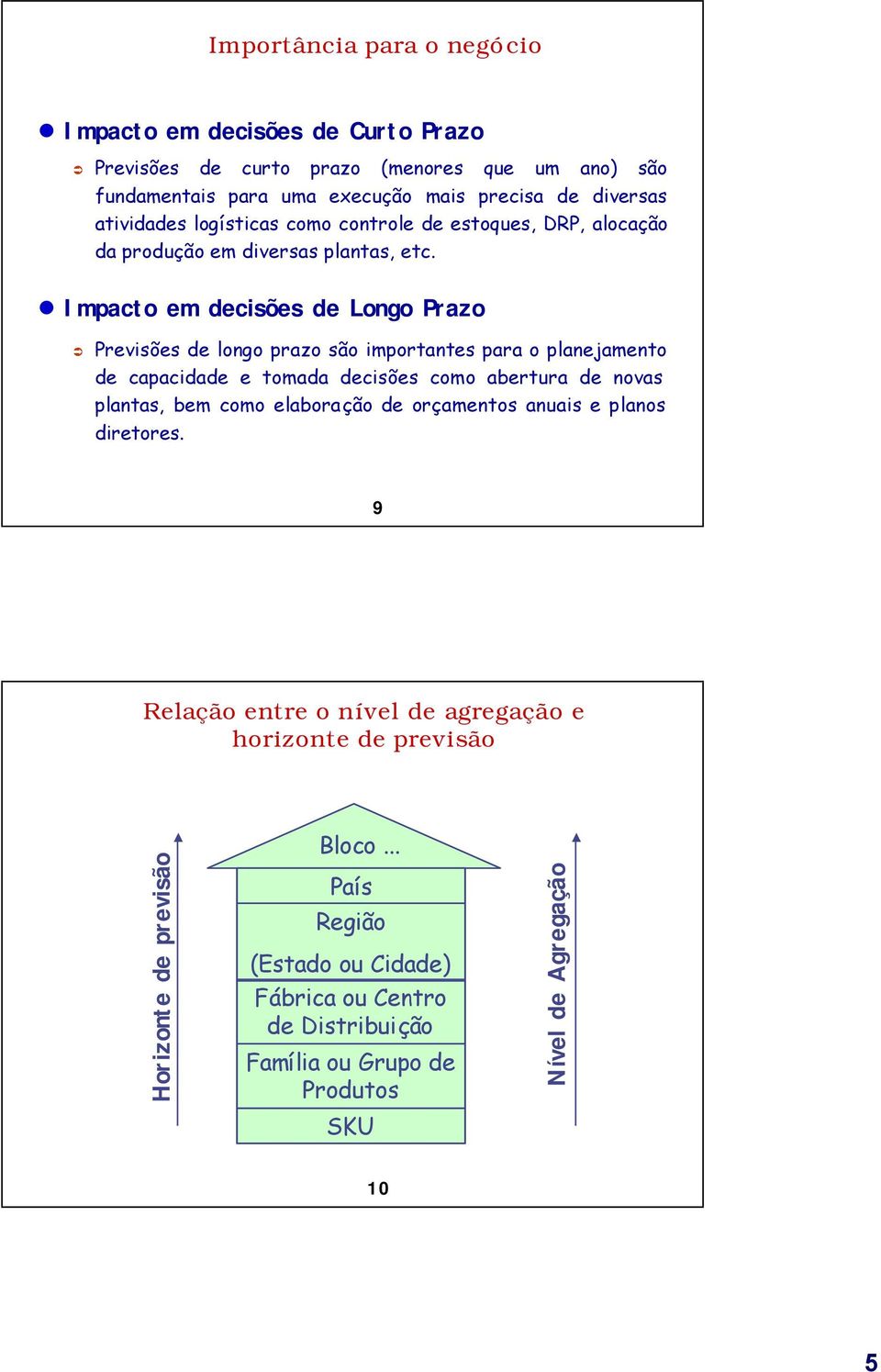 Impacto em decisões de Longo Prazo Previsões de longo prazo são importantes para o planejamento de capacidade e tomada decisões como abertura de novas plantas, bem como