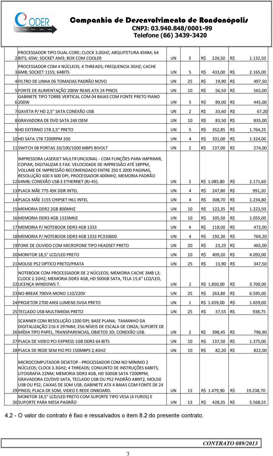 165,00 4 FILTRO DE LINHA 06 TOMADAS PADRÃO NOVO UN 25 R$ 19,90 R$ 497,50 5 FONTE DE ALIMENTAÇÃO 200W REAIS ATX 24 PINOS UN 10 R$ 56,50 R$ 565,00 GABINETE TIPO TORRE VERTICAL COM 04 BAIAS COM FONTE