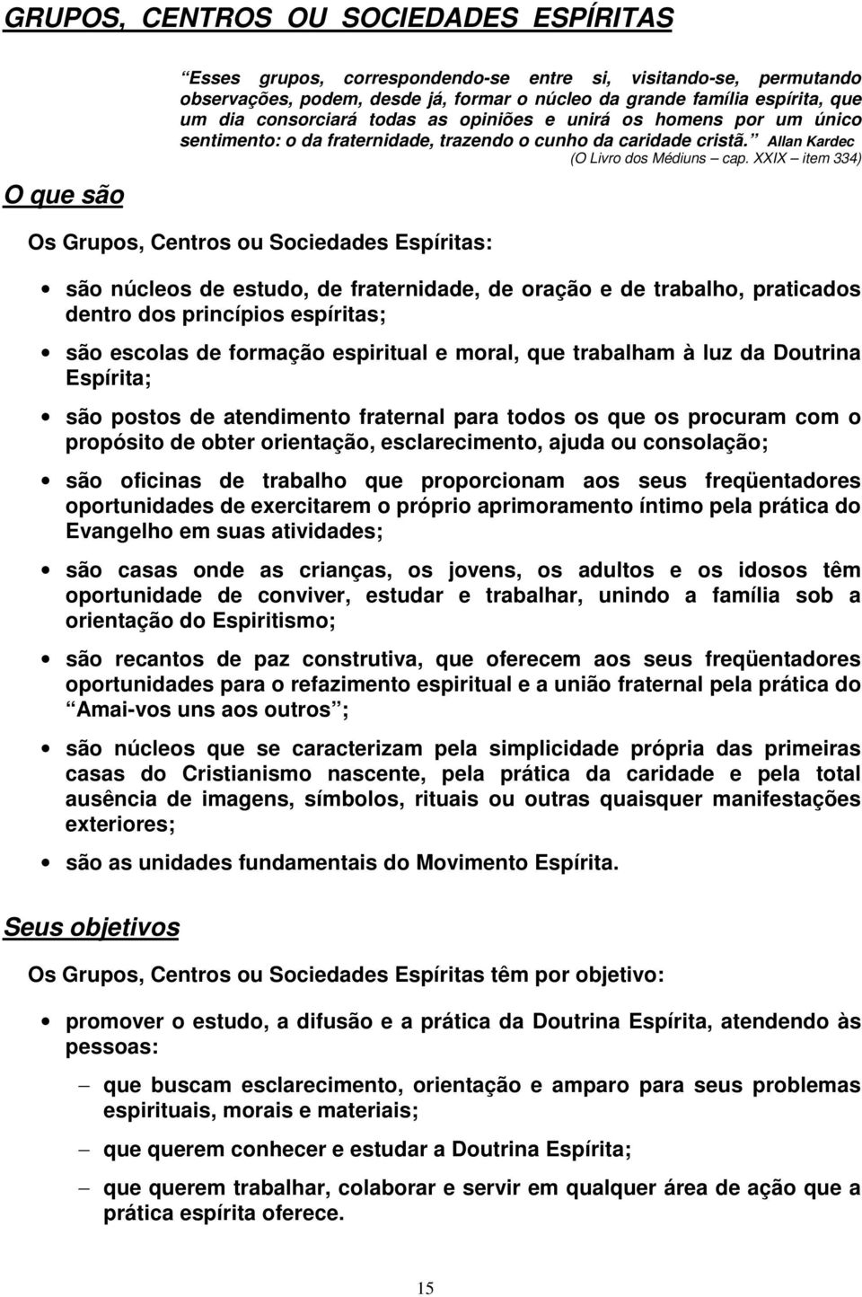 XXIX item 334) Os Grupos, Centros ou Sociedades Espíritas: são núcleos de estudo, de fraternidade, de oração e de trabalho, praticados dentro dos princípios espíritas; são escolas de formação