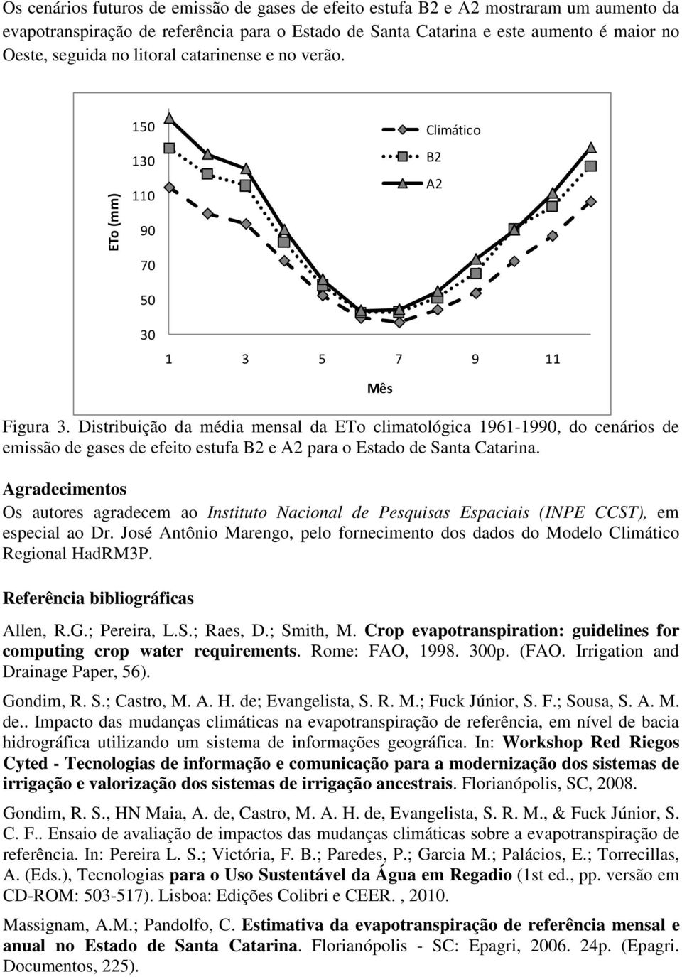 Distribuição da média mensal da ETo climatológica 1961-1990, do cenários de emissão de gases de efeito estufa B2 e A2 para o Estado de Santa Catarina.