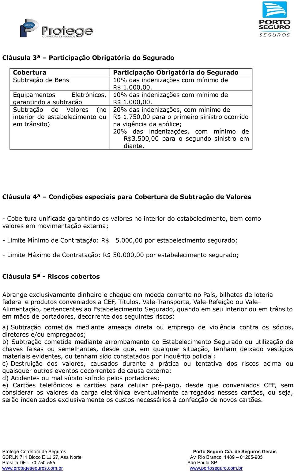 750,00 para o primeiro sinistro ocorrido na vigência da apólice; 20% das indenizações, com mínimo de R$3.500,00 para o segundo sinistro em diante.