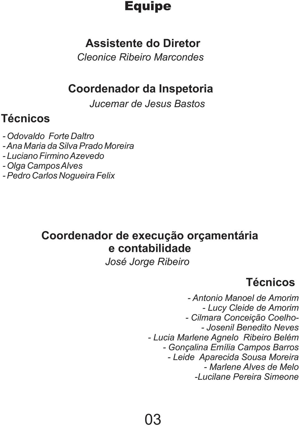 contabilidade José Jorge Ribeiro Técnicos - Antonio Manoel de Amorim - Lucy Cleide de Amorim - Cilmara Conceição Coelho- - Josenil Benedito Neves -