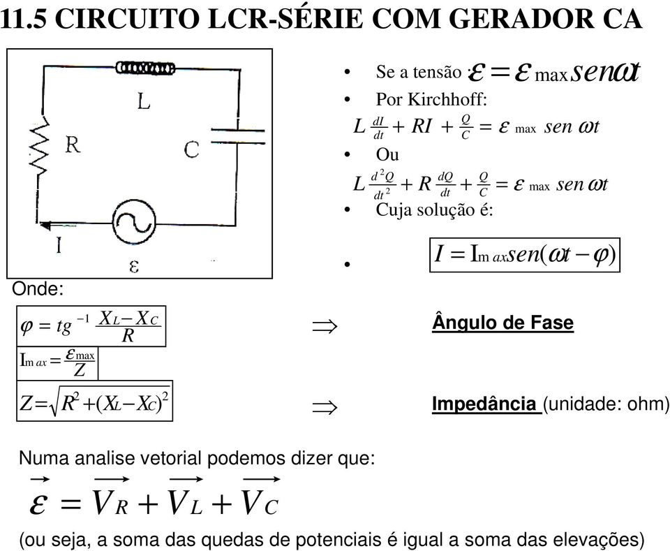 ϕ) Ângulo de Fase pedância (unidade: oh) Nua analise vetorial podeos