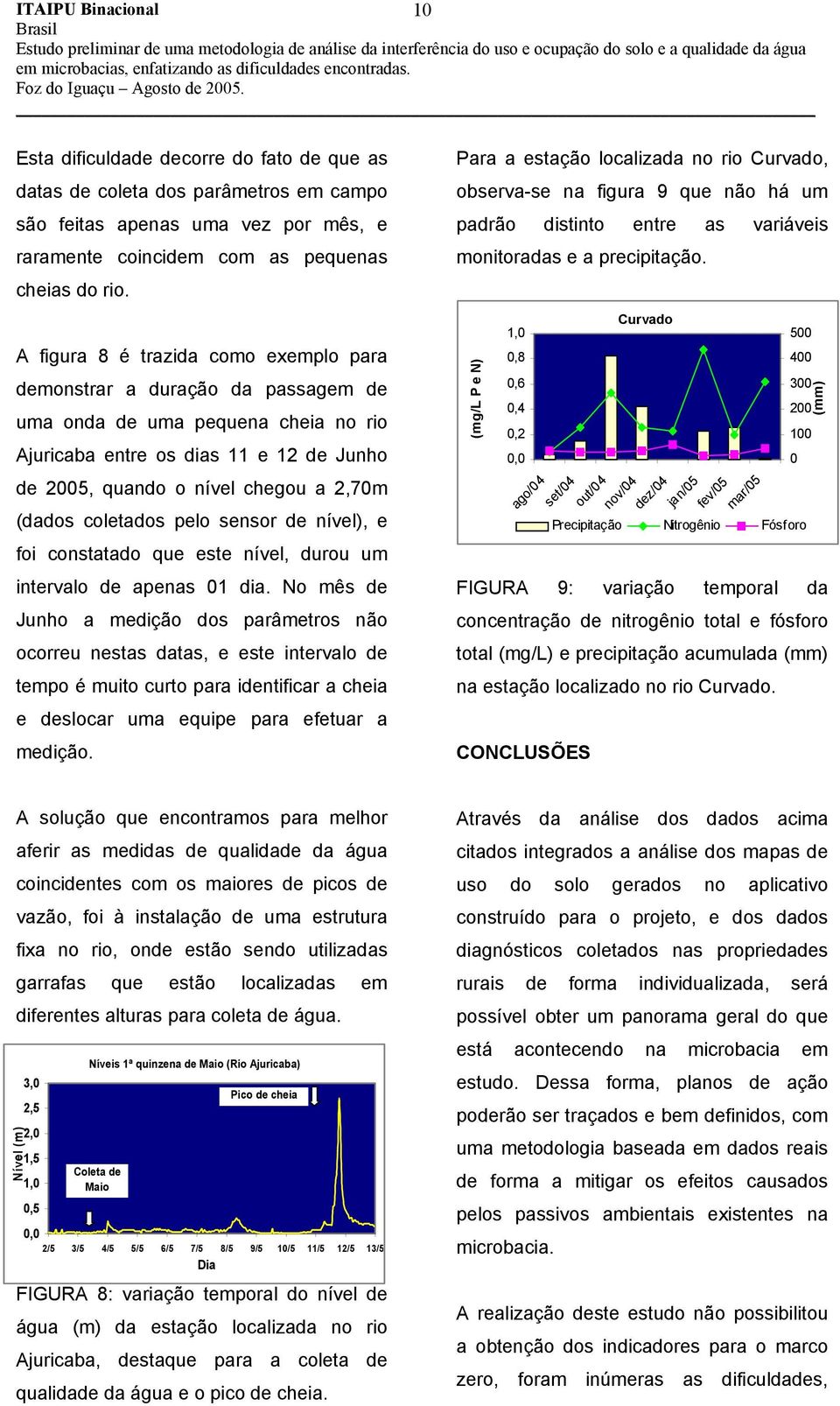 coletados pelo sensor de nível), e foi constatado que este nível, durou um intervalo de apenas 01 dia.