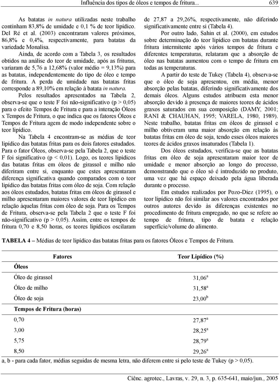 Ainda, de acordo com a Tabela 3, os resultados obtidos na análise do teor de umidade, após as frituras, variaram de 5,76 a 12,68% (valor médio = 9,13%) para as batatas, independentemente do tipo de