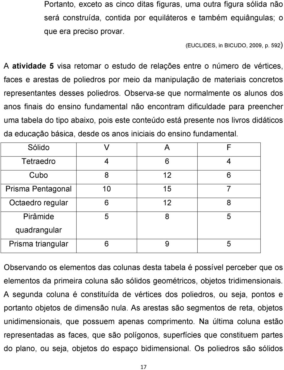 Observa-se que normalmente os alunos dos anos finais do ensino fundamental não encontram dificuldade para preencher uma tabela do tipo abaixo, pois este conteúdo está presente nos livros didáticos da