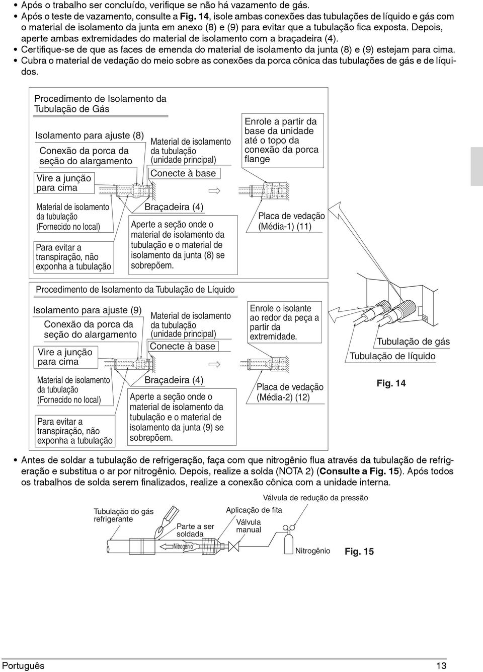 Depois, aperte ambas extremidades do material de isolamento com a braçadeira (4). Certifique-se de que as faces de emenda do material de isolamento da junta (8) e (9) estejam para cima.