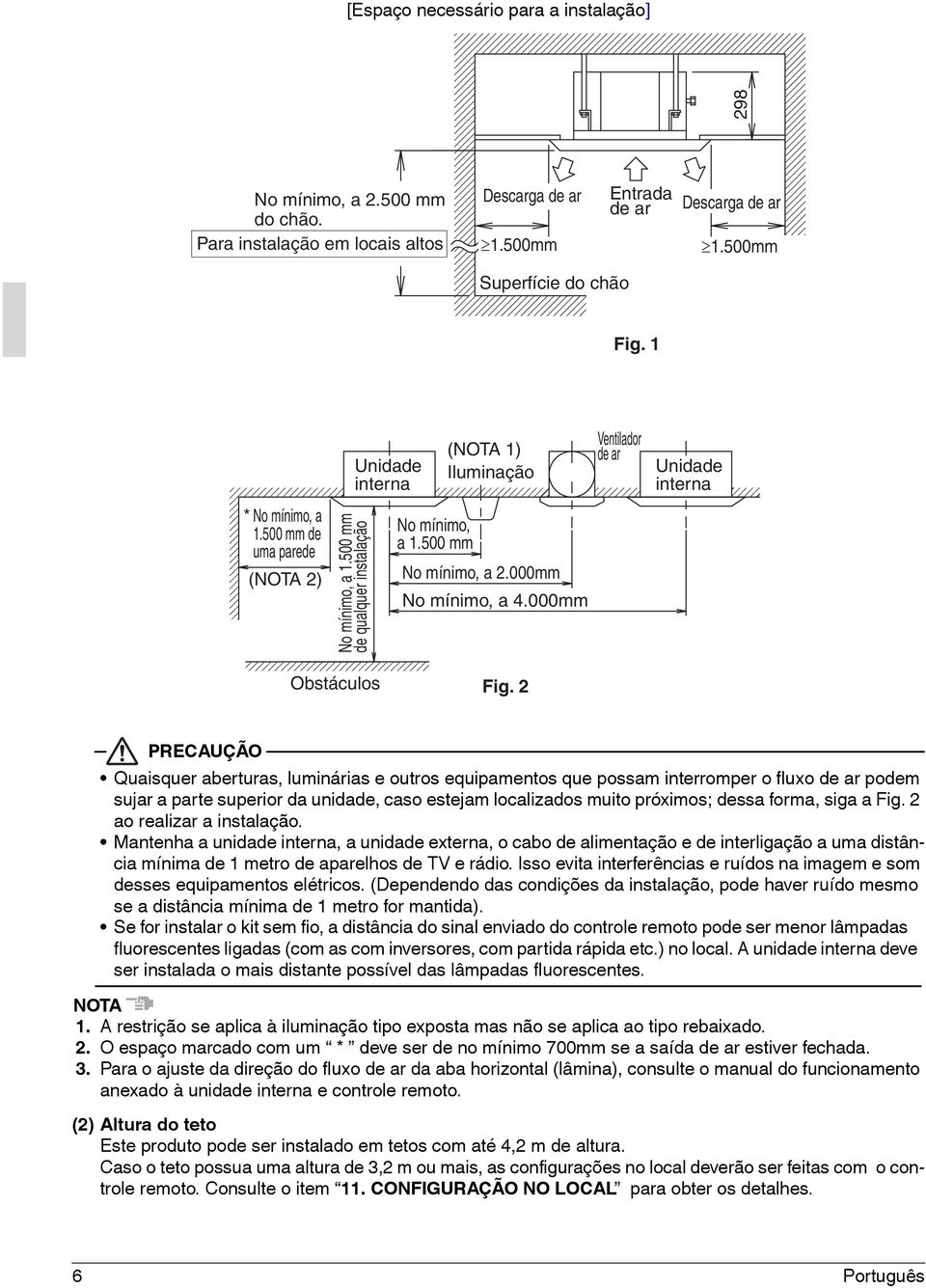 000mm Ventilador de ar Unidade interna Obstáculos Fig.