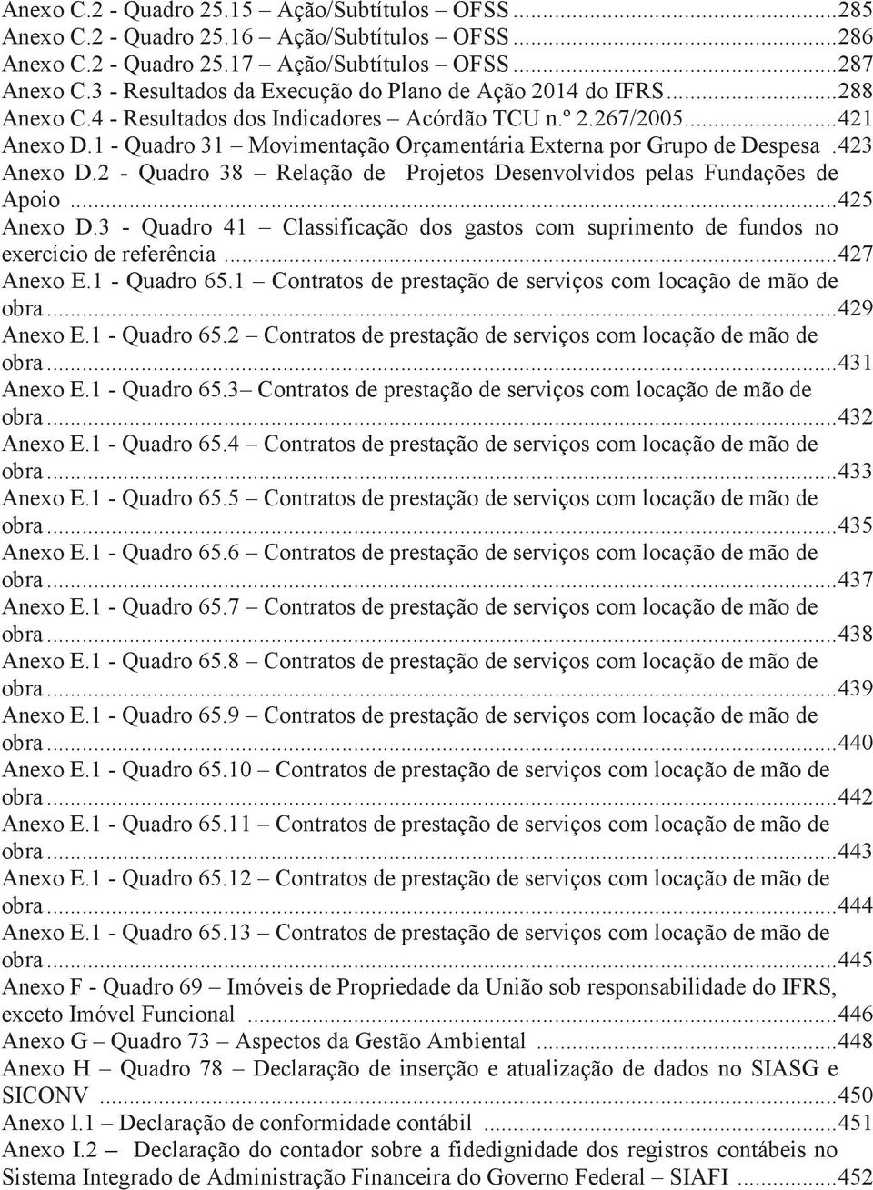 1 - Quadro 31 Movimentação Orçamentária Externa por Grupo de Despesa. 423 Anexo D.2 - Quadro 38 Relação de Projetos Desenvolvidos pelas Fundações de Apoio... 425 Anexo D.