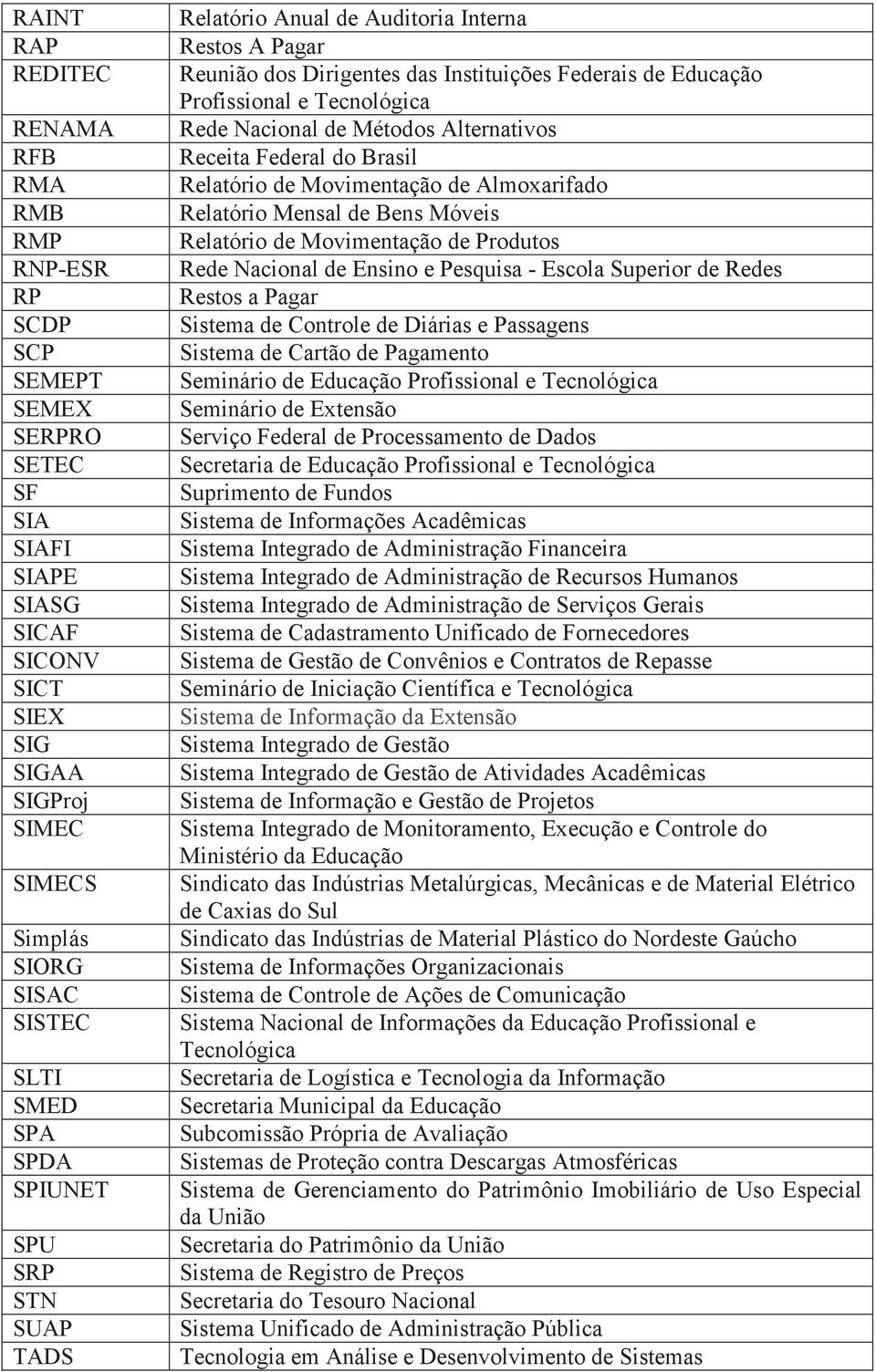 de Métodos Alternativos Receita Federal do Brasil Relatório de Movimentação de Almoxarifado Relatório Mensal de Bens Móveis Relatório de Movimentação de Produtos Rede Nacional de Ensino e Pesquisa -