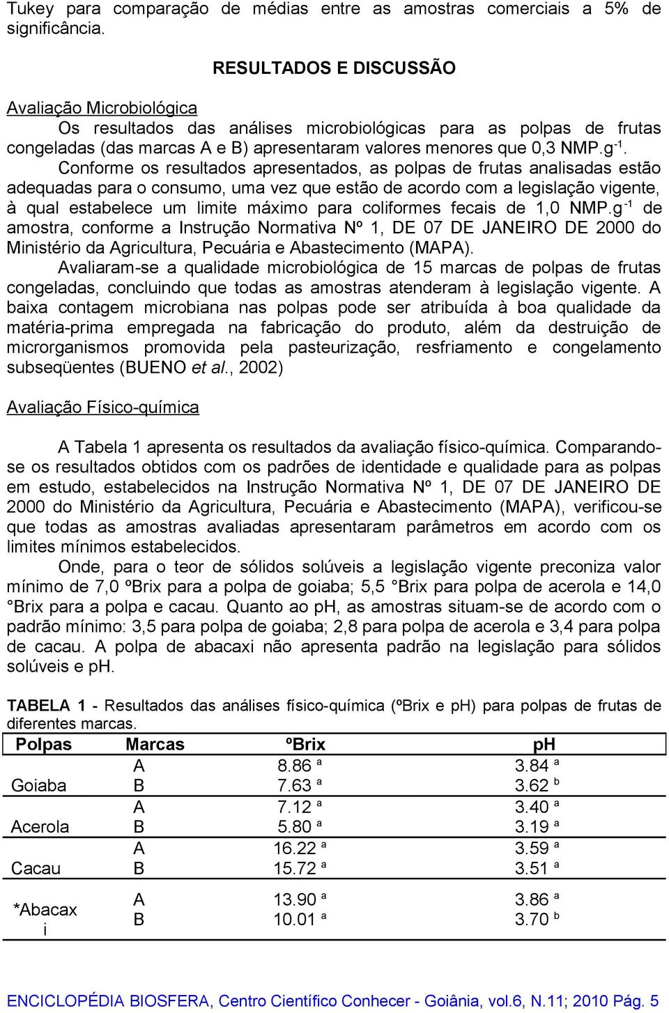 Conforme os resultados apresentados, as polpas de frutas analisadas estão adequadas para o consumo, uma vez que estão de acordo com a legislação vigente, à qual estabelece um limite máximo para