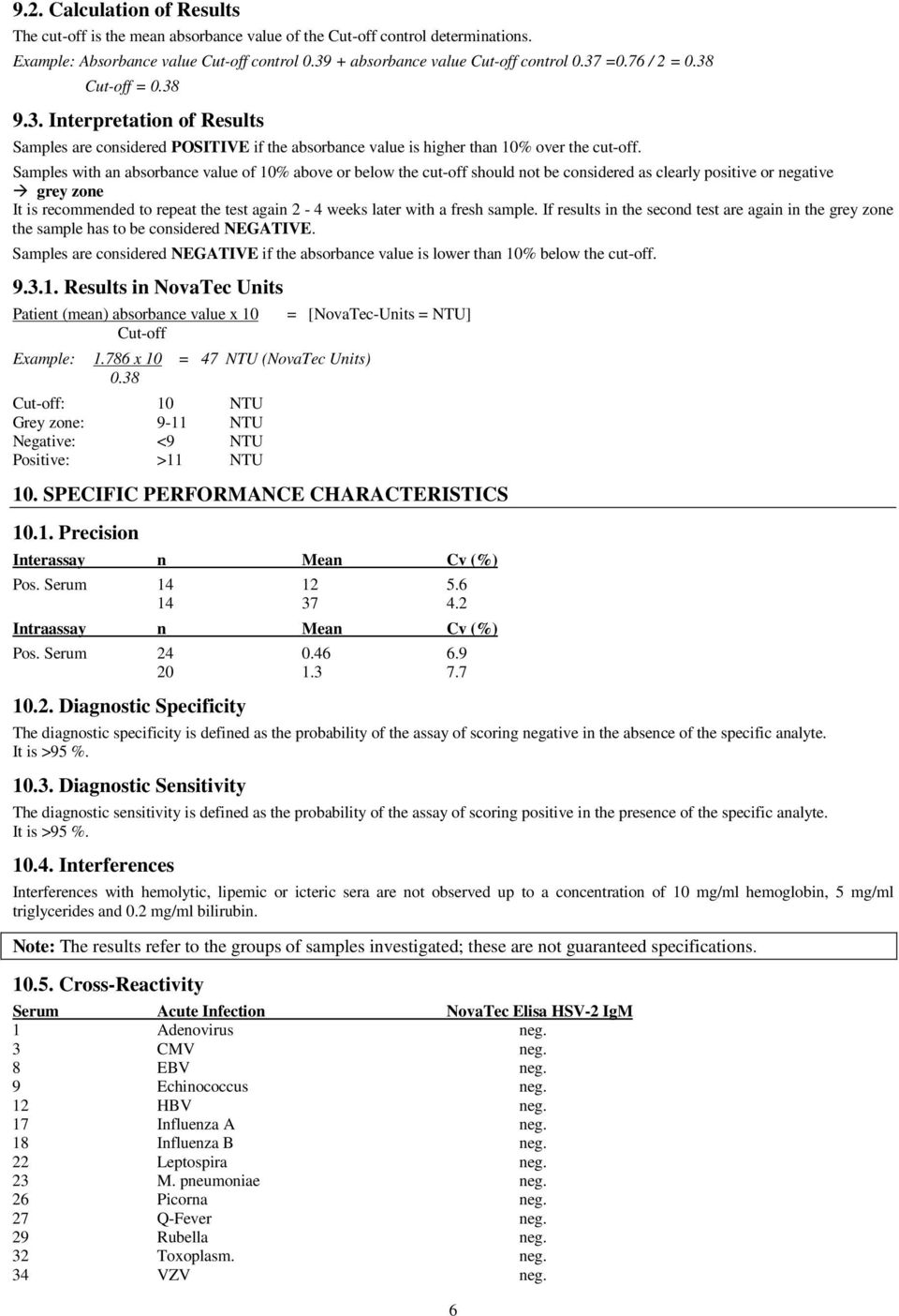 Samples with an absorbance value of 10% above or below the cut-off should not be considered as clearly positive or negative grey zone It is recommended to repeat the test again 2-4 weeks later with a