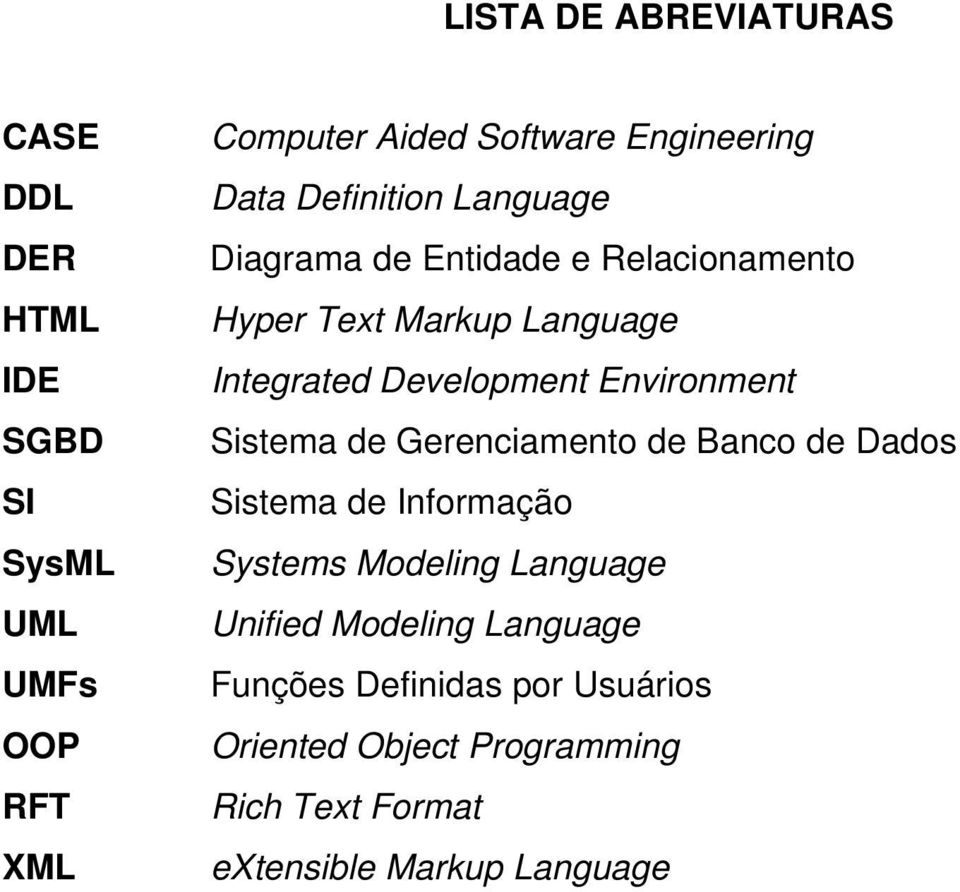 Environment Sistema de Gerenciamento de Banco de Dados Sistema de Informação Systems Modeling Language Unified