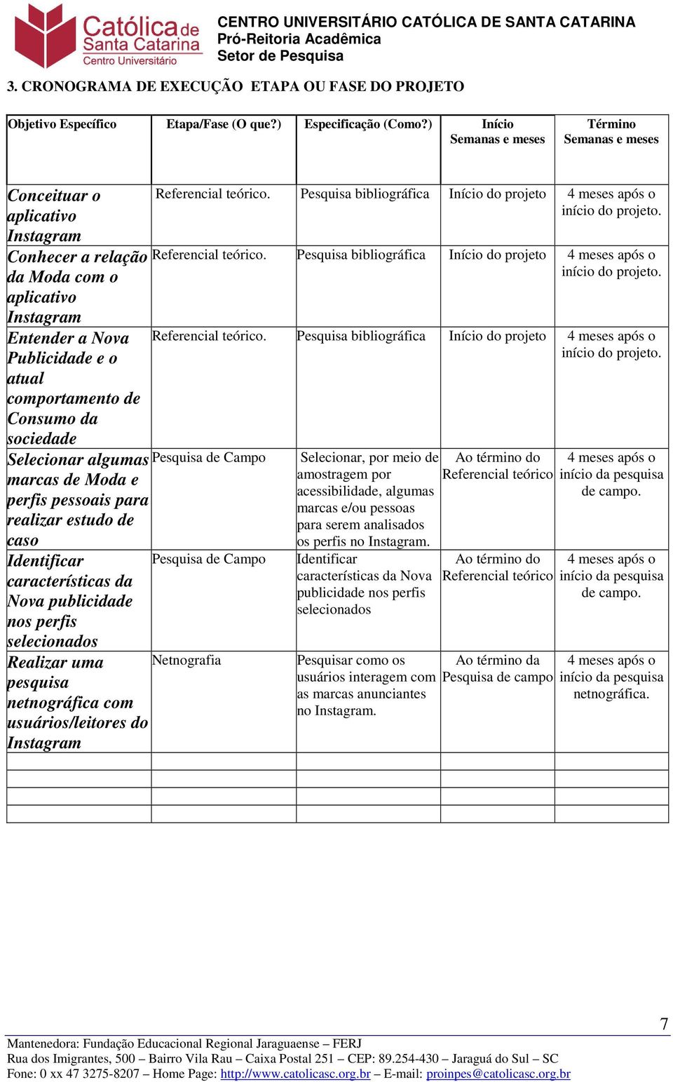 da sociedade Selecionar algumas marcas de Moda e perfis pessoais para realizar estudo de caso Identificar características da Nova publicidade nos perfis selecionados Realizar uma pesquisa