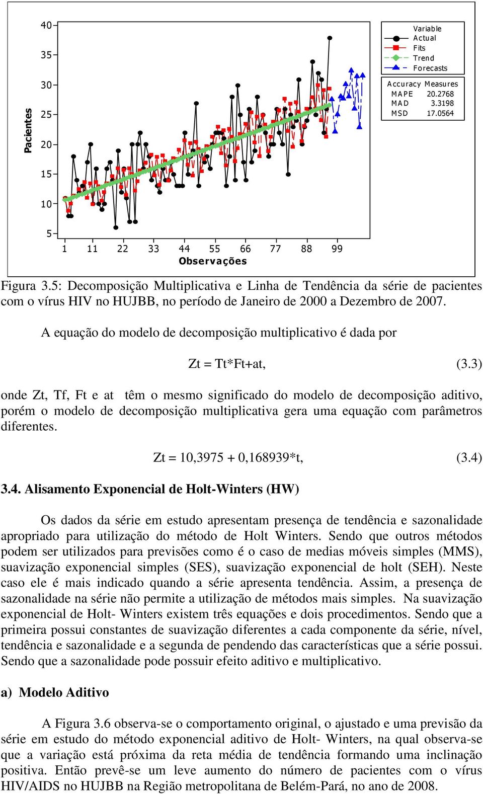 A equação do modelo de decomposição muliplicaivo é dada por Z = T*F+a, (3.