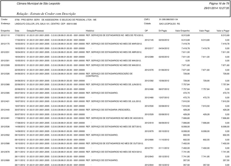 02/03/2012 8313,69 8313,69 0,00 2012/175 16/03/2012 01020103100012005-33903999010000 - 000100000 REF SERVIÇO DE ESTAGIARIOS NO MES DE MAR/2012 7419,78 7419,78 16/03/2012