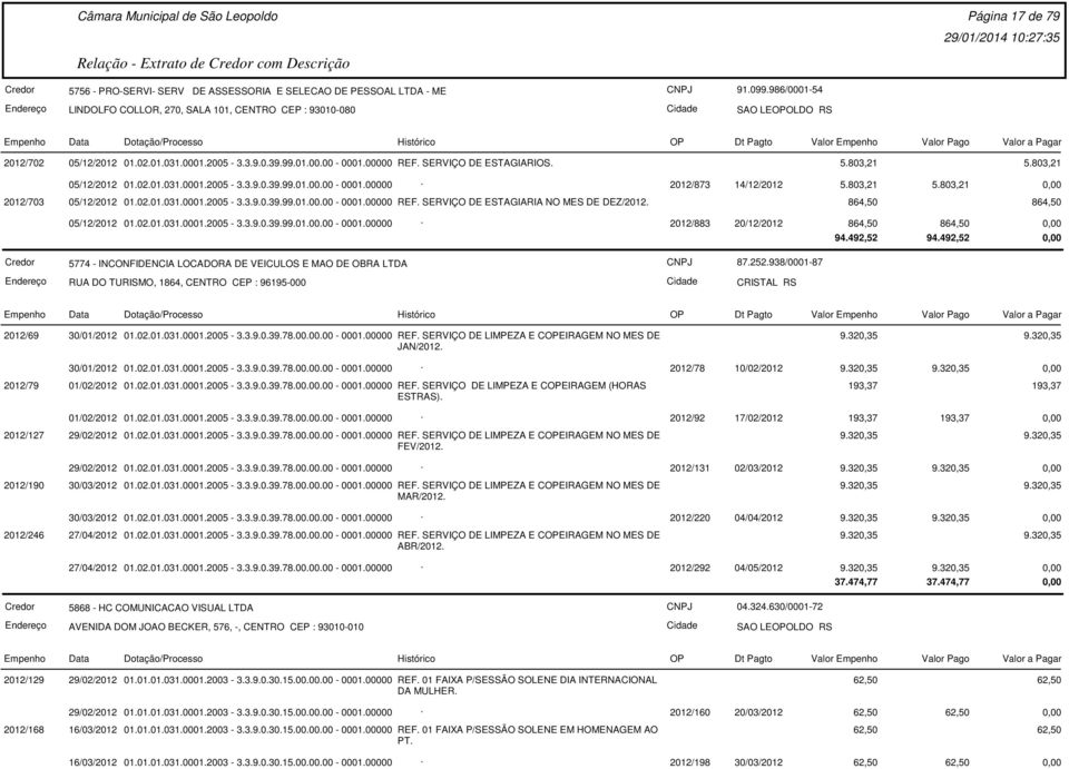 0,00 2012/703 05/12/2012 01020103100012005-33903999010000 - 000100000 REF SERVIÇO DE ESTAGIARIA NO MES DE DEZ/2012 864,50 864,50 05/12/2012 01020103100012005-33903999010000 - 000100000 2012/883
