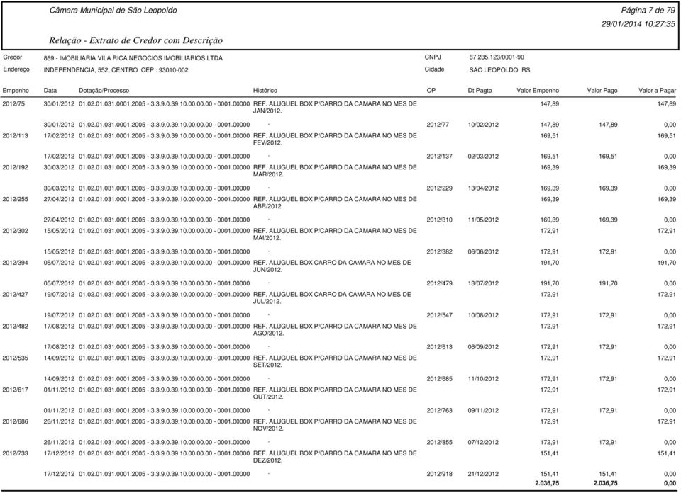 147,89 0,00 2012/113 17/02/2012 01020103100012005-33903910000000 - 000100000 REF ALUGUEL BOX P/CARRO DA CAMARA NO MES DE FEV/2012 169,51 169,51 17/02/2012 01020103100012005-33903910000000 - 000100000