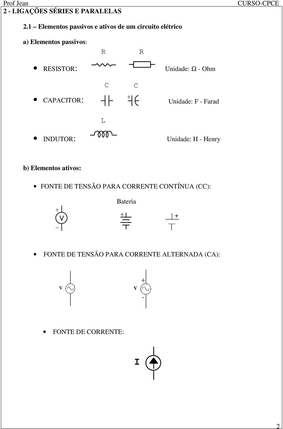 ESISTO: APAITO: Unidde: Ω Ohm Unidde: F Frd INDUTO: L Unidde: H Henry )