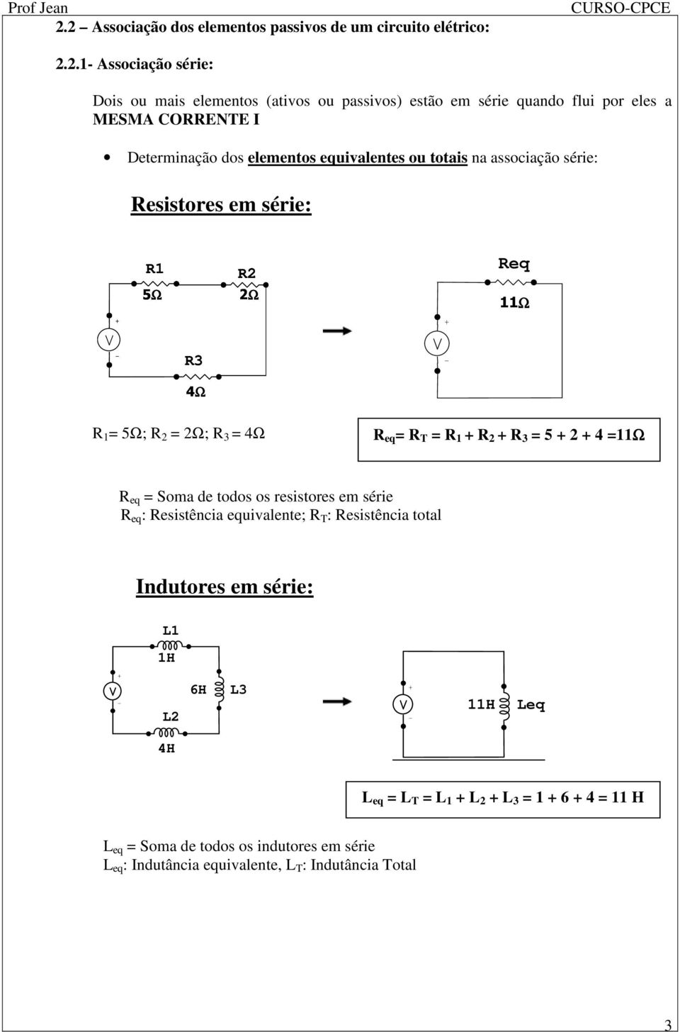 elementos equivlentes ou totis n ssoição série: esistores em série: 5Ω Ω eq Ω 4Ω 5Ω; Ω; 4Ω eq T 5 4 Ω eq Som de todos os