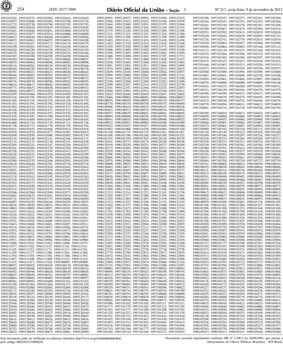 1993103912; 1993104006; 1993104009; 1993104017; 1993104036; 1993104049; 1993104051; 1993104056; 1993104057; 1993104062; 1993104072; 1993104074; 1993104100; 1993104112; 1993104167; 1993104171;