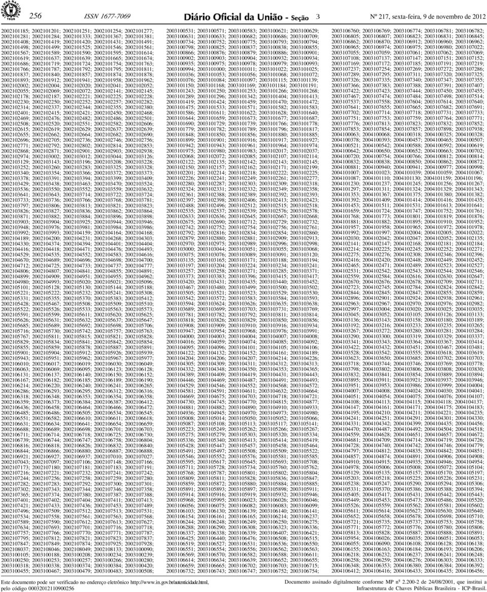 2002101719; 2002101724; 2002101754; 2002101763; 2002101766; 2002101787; 2002101792; 2002101795; 2002101811; 2002101837; 2002101840; 2002101857; 2002101874; 2002101878; 2002101893; 2002101912;