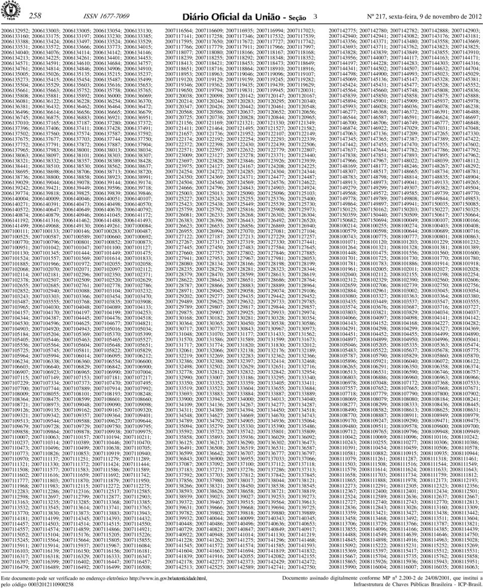 2006134591; 2006134610; 2006134684; 2006134757; 2006134761; 2006134814; 2006134846; 2006134906; 2006134910; 2006135005; 2006135026; 2006135135; 2006135215; 2006135237; 2006135273; 2006135415;