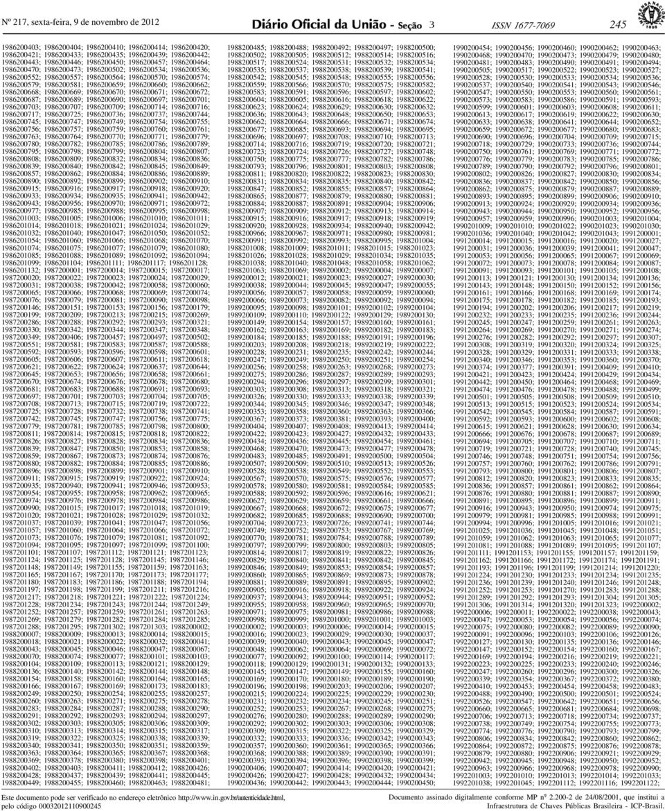 1986200659; 1986200660; 1986200662; 1986200668; 1986200669; 1986200670; 1986200671; 1986200672; 1986200687; 1986200689; 1986200690; 1986200697; 1986200701; 1986200703; 1986200707; 1986200709;