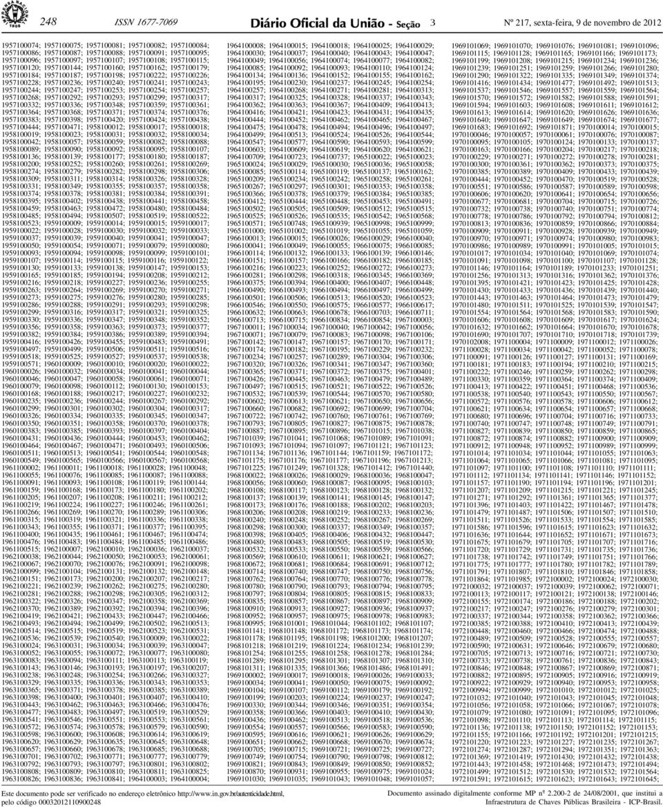 1957100240; 1957100241; 1957100243; 1957100244; 1957100247; 1957100253; 1957100254; 1957100257; 1957100268; 1957100292; 1957100293; 1957100299; 1957100317; 1957100332; 1957100336; 1957100348;