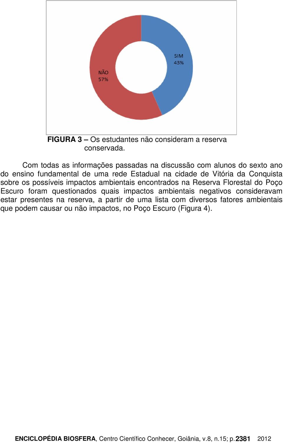 sobre os possíveis impactos ambientais encontrados na Reserva Florestal do Poço Escuro foram questionados quais impactos ambientais negativos