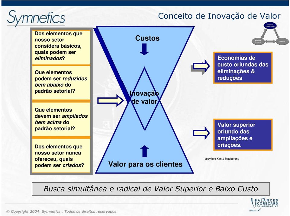 Dos elementos que nosso setor nunca ofereceu, quais podem ser criados?